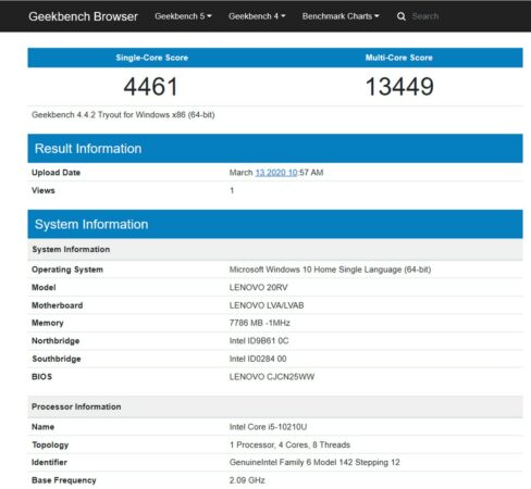 LEnovo ThinkBook 14 11