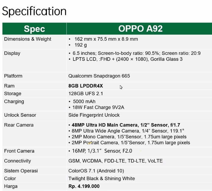 spesifikasi OPPO A92