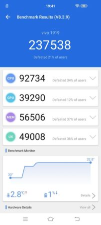 Vivo V19 Antutu 8