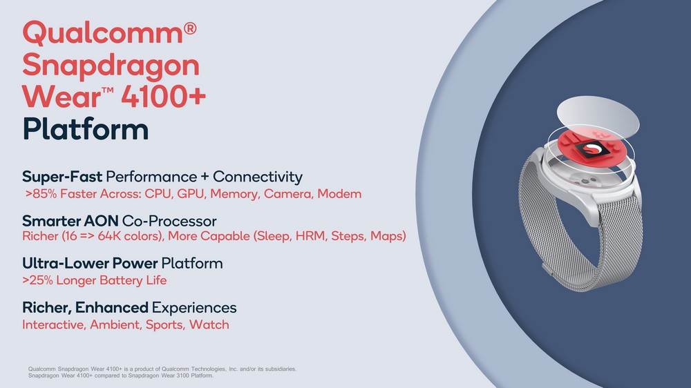 Qualcomm Snapdragon Wear 4100 Platform Overview
