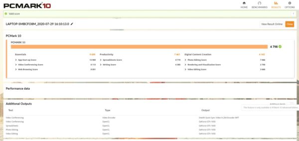 Review Lenovo Ideapad Gaming 3i: Performa Kencang, Desain Lebih Kalem 33 PCMark Lenovo IdeaPad Gaming 3i