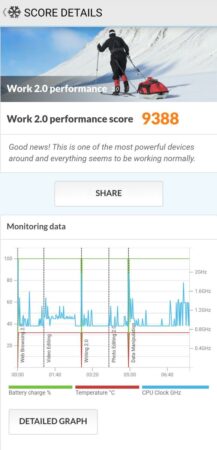 Benchmark 2 Benchmark 2