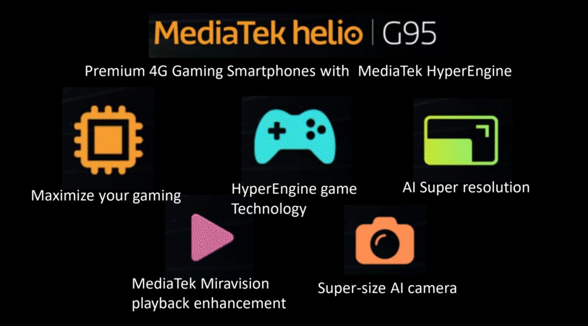 Helio G95 features