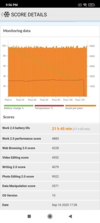 Redmi 9A Battery Test 1