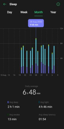 heytap 4
