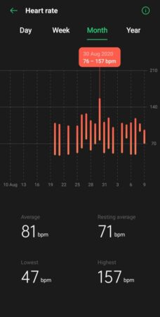 heytap 5