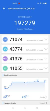 OPPO Reno4 F Antutu 8