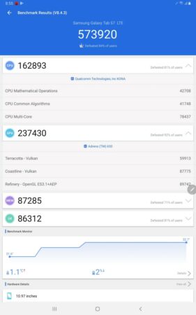 Antutu 8 Galaxy Tab S7