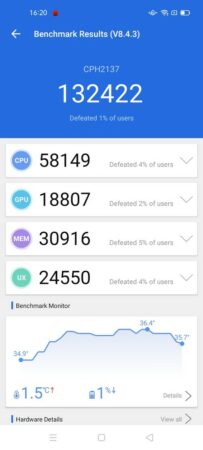 Review OPPO A33 49 Antutu 8 OPPO A33