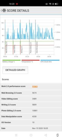 Review OPPO A33 52 PCMark OPPO A33 1