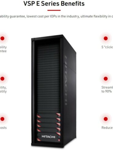 Hitachi Vantara Hadirkan VSP E Series, Solusi Infrastruktur Digital Baru untuk Perusahaan Skala Menengah 33 Hitachi Vantara VSP E series with benefits1