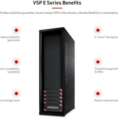 Hitachi Vantara VSP E series with benefits1