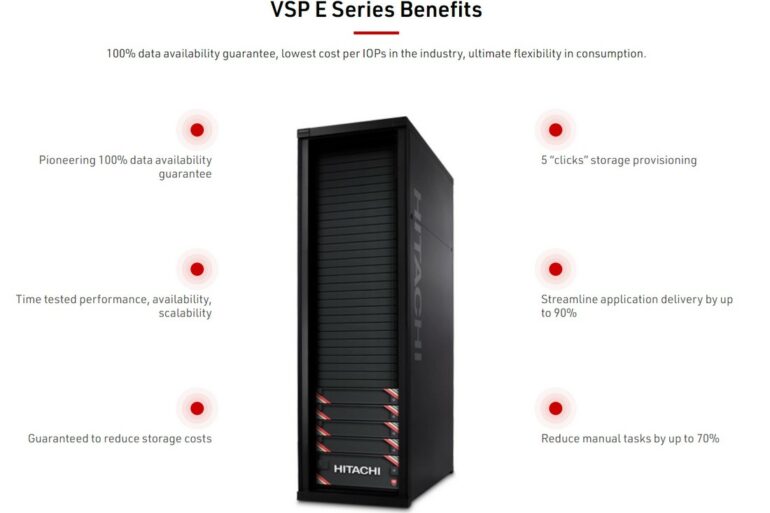 Hitachi Vantara VSP E series with benefits1