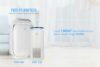 Polytron Air Purifier PAP 125 dan PAP 160