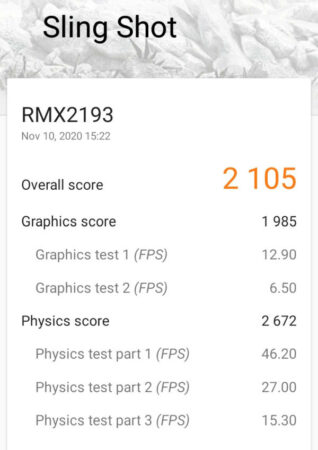realme narzo 20 slingshot score