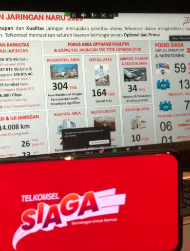 telkomsel siaga nataru 2020