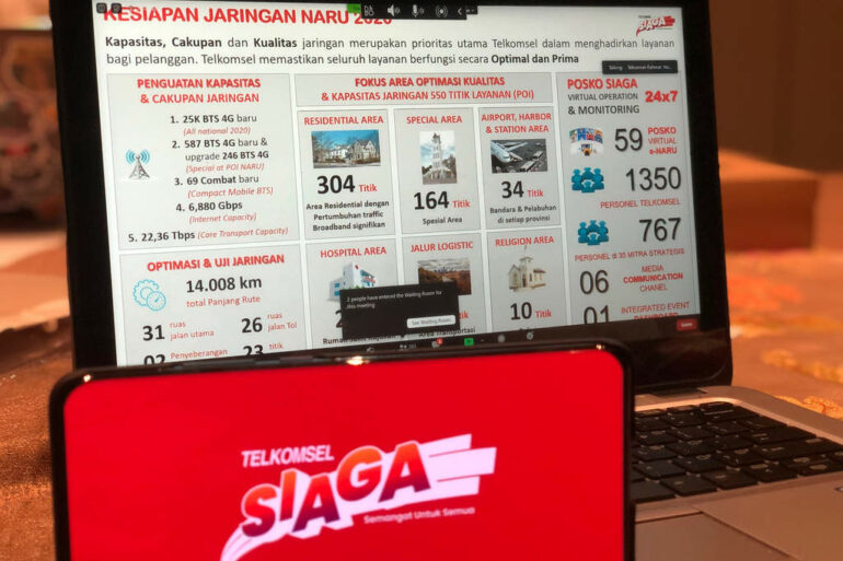 telkomsel siaga nataru 2020 telkomsel siaga nataru 2020