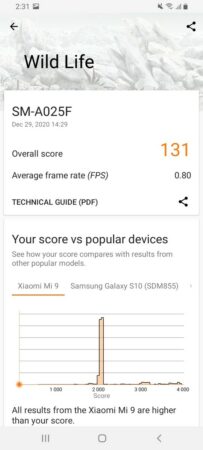 3D Mark Galaxy A02s 1