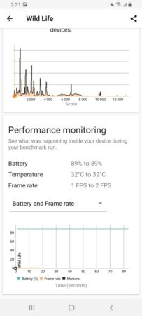 3D Mark Galaxy A02s 2