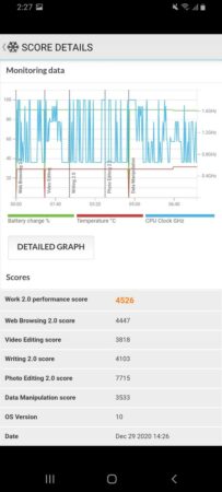 Galaxy A02s PCMark 2