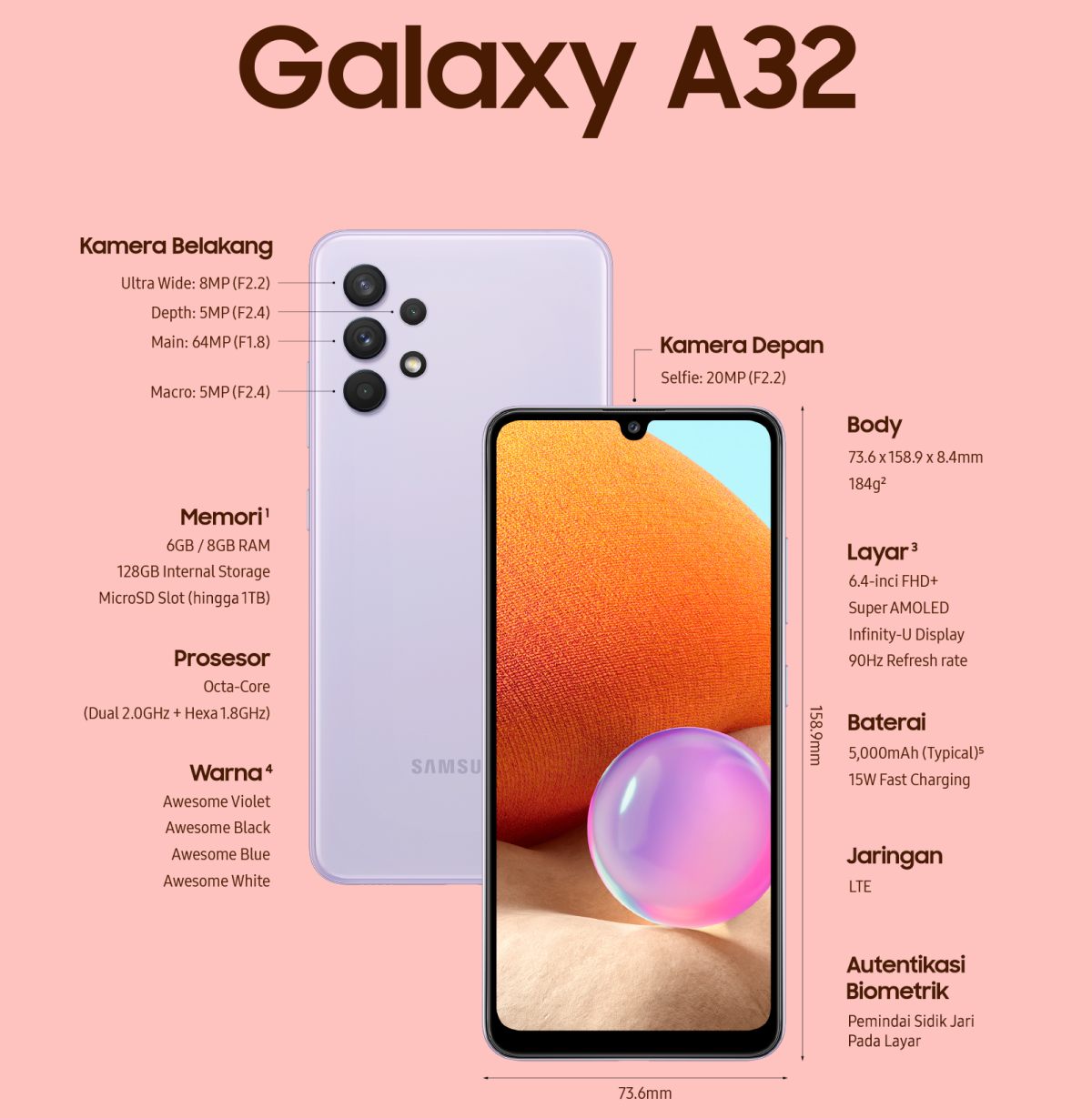 Samsung Galaxy A32 Product Infographic