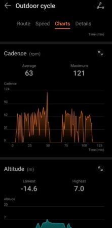 Huawei Health 8 Huawei Health 8