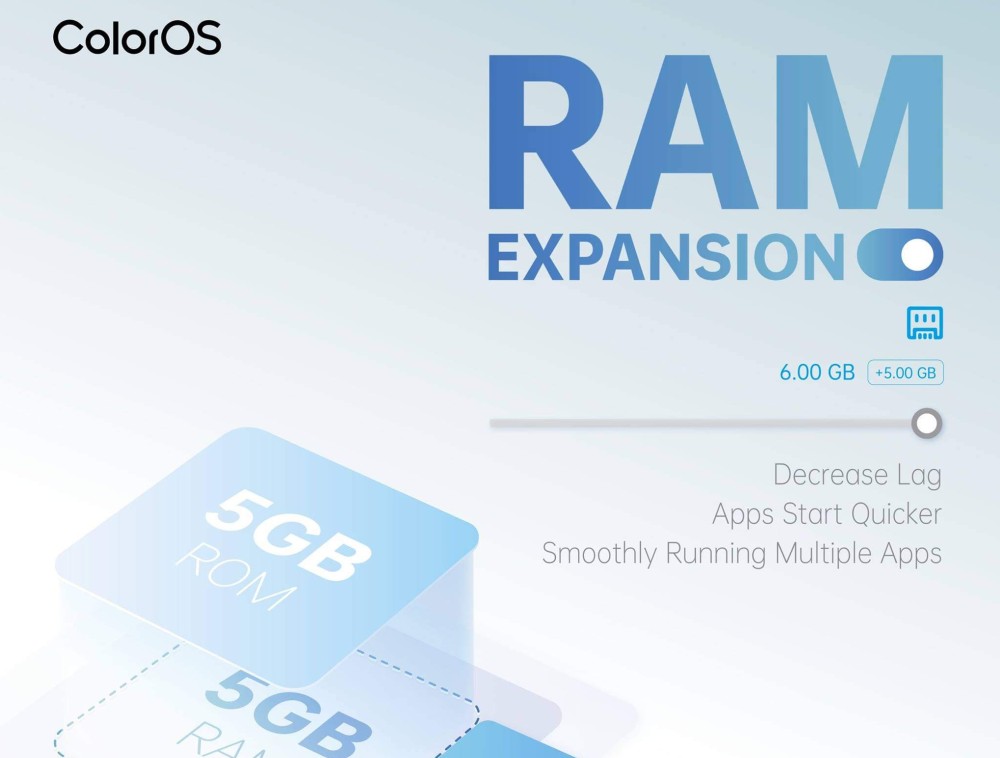 RAM Expansion OPPO A74 1 1