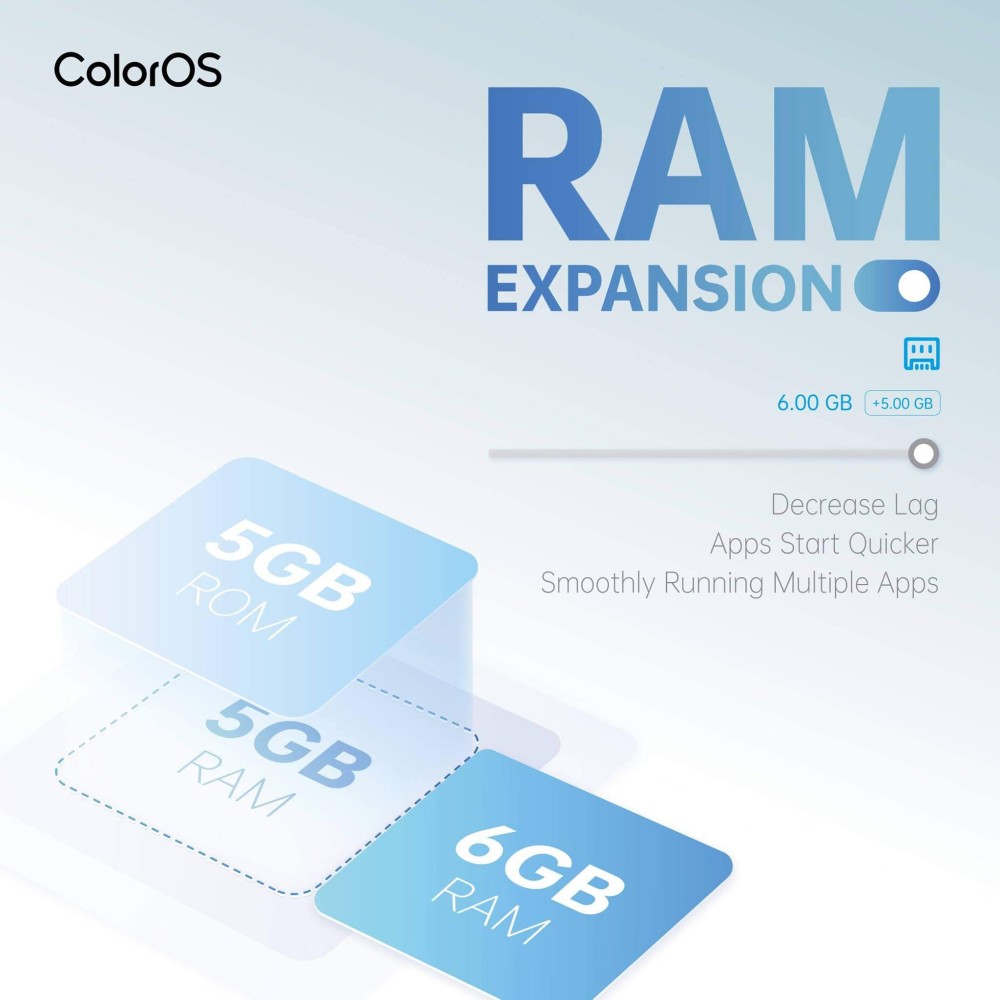 RAM Expansion OPPO A74 1