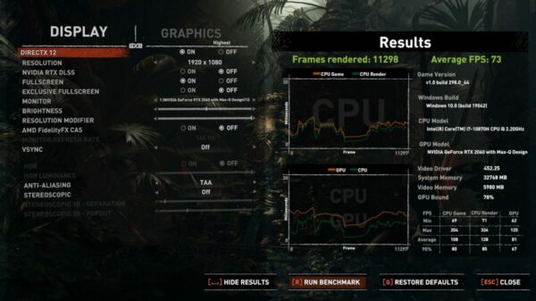 TR benchmark highest e1621072254320 TR benchmark highest e1621072254320