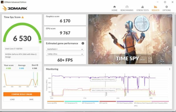 benchmark time spy e1621072210633 benchmark time spy e1621072210633