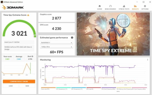 benchmark time spy extreme e1621072216332 benchmark time spy extreme e1621072216332