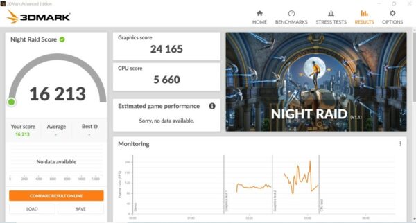 Review ASUS ZenBook 14 (UX435EG) 31 3DMark Night Raid