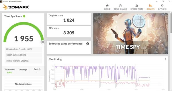 Review ASUS ZenBook 14 (UX435EG) 30 3DMark Time Spy