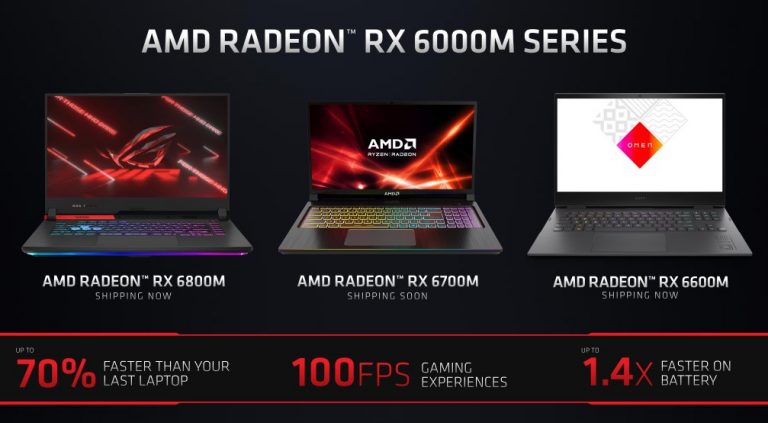 AMD Radeon RX 6000M 1