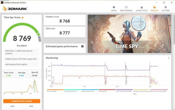 benchmark 1