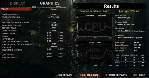 benchmark tomb raider 1