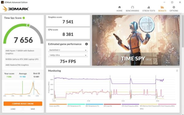Benchmark Acer Nitro 5 1 Benchmark Acer Nitro 5 1