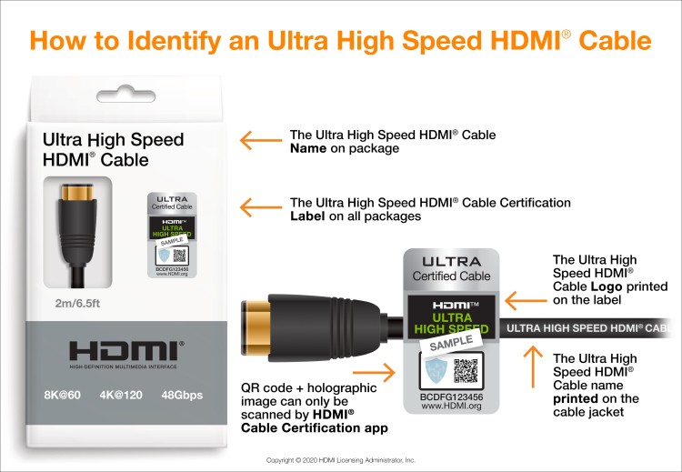 Kabel HDMI 2.1