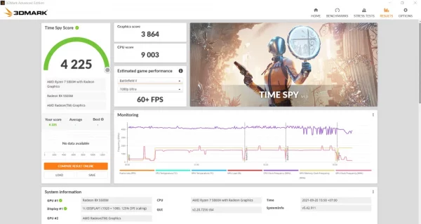 Review MSI Bravo 15 (B5DD) 26 3DMark Time Spy