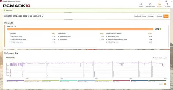 Review MSI Bravo 15 (B5DD) 29 PCMark 10 1
