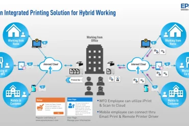Epson Hybrid Working Solution