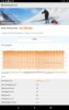 Review Olike Edutab E3 28 Olike Edutab E3 8