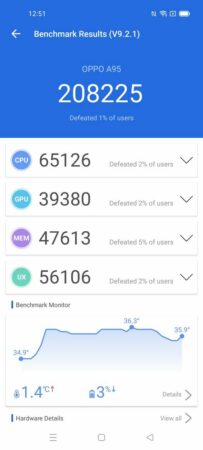 Antutu 9 OPPO A95