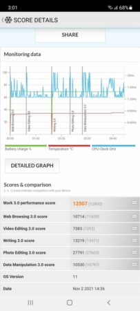 Review Samsung Galaxy M52 5G 51 PCMark Galaxy M52 5G 2