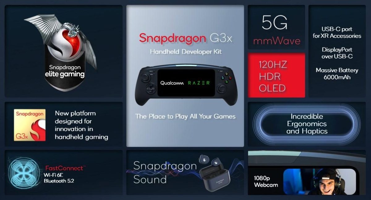 Snapdragon G3x Handheld Development Kit 2