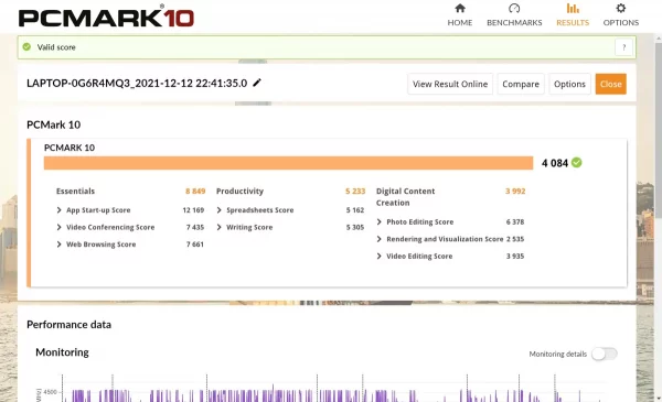 pcmark