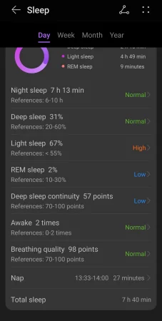 Huawei Health apps 2 Huawei Health apps 2