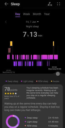 Huawei Health apps 6 Huawei Health apps 6