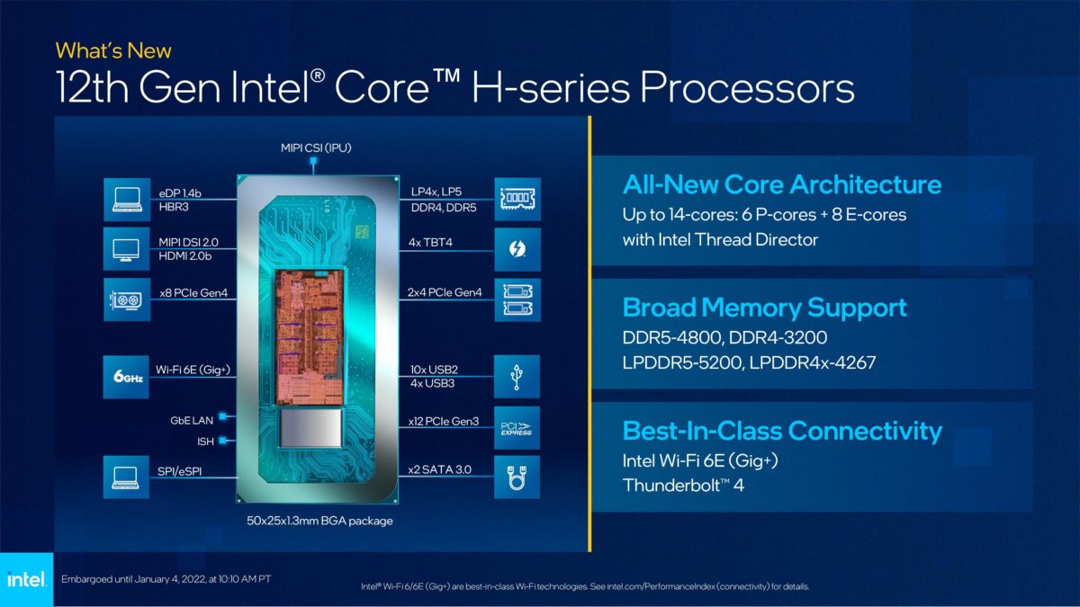 Intel Alder lake mobile 3