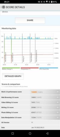 Review Gaming ASUS ROG Phone 5s 41 PCMark ROG Phone 5s 1